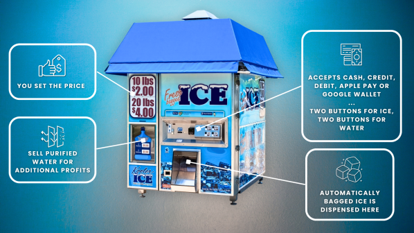 Kooler ice vending machines | earn extra income with kooler ice vending machines. We provide turn-key ice and water vending machine business solutions tailored to your needs.